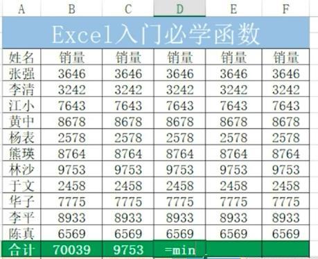 Excel常用技巧大全（解锁Excel技巧）