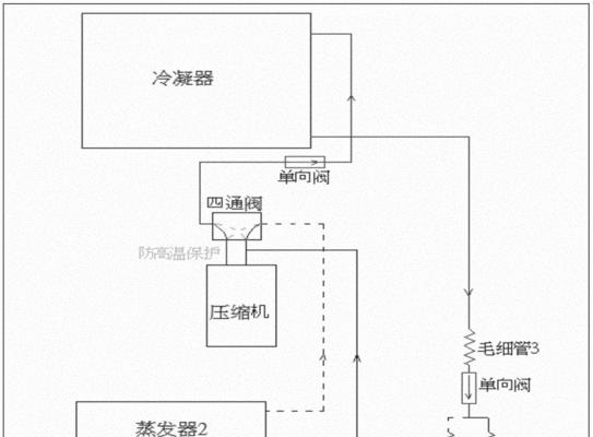 空调除湿的原理及作用（解析空调除湿功能的工作原理及其关键作用）