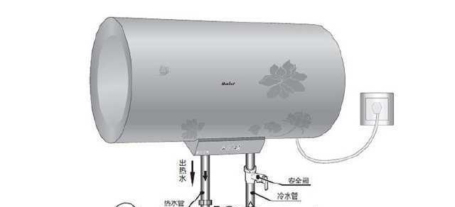 申花热水器水温过高的原因与解决方法（申花热水器异常高温的原因分析及解决措施）