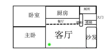 家中放了洗衣机的应对之道（解决家中洗衣机位置带来的问题）