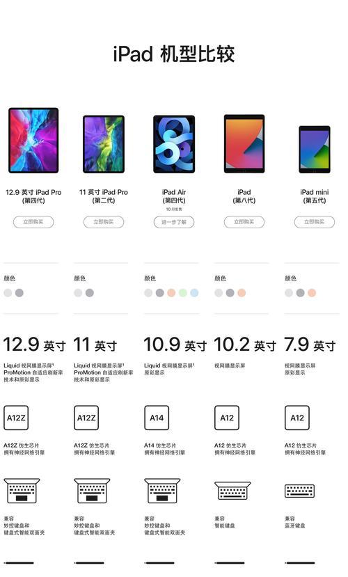 如何锁定iPhone或iPad的屏幕方向（简单操作让你的设备屏幕永远保持正确的方向）