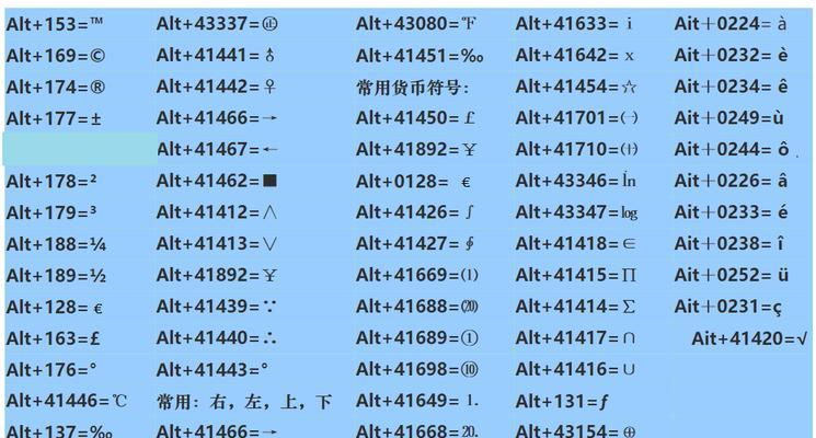 花式字母特殊符号输入方法大全（轻松打造独特个性化的文字风格）