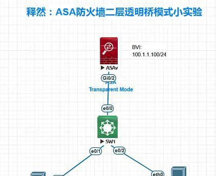 电脑防火墙的主要功能（保护网络安全的关键工具）