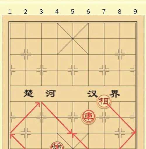 中国象棋棋子数量是多少？每种棋子的特点是什么？