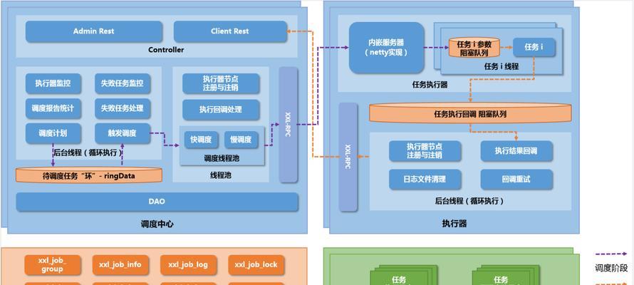 行脚商人系统如何使用？常见问题及解决方法是什么？